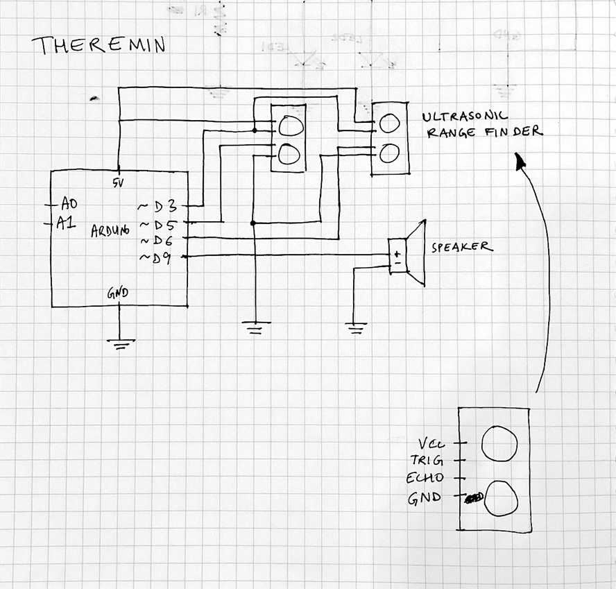 theremin-circuit