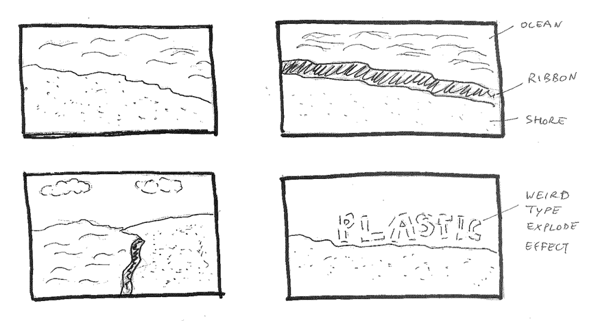 activation-storyboard